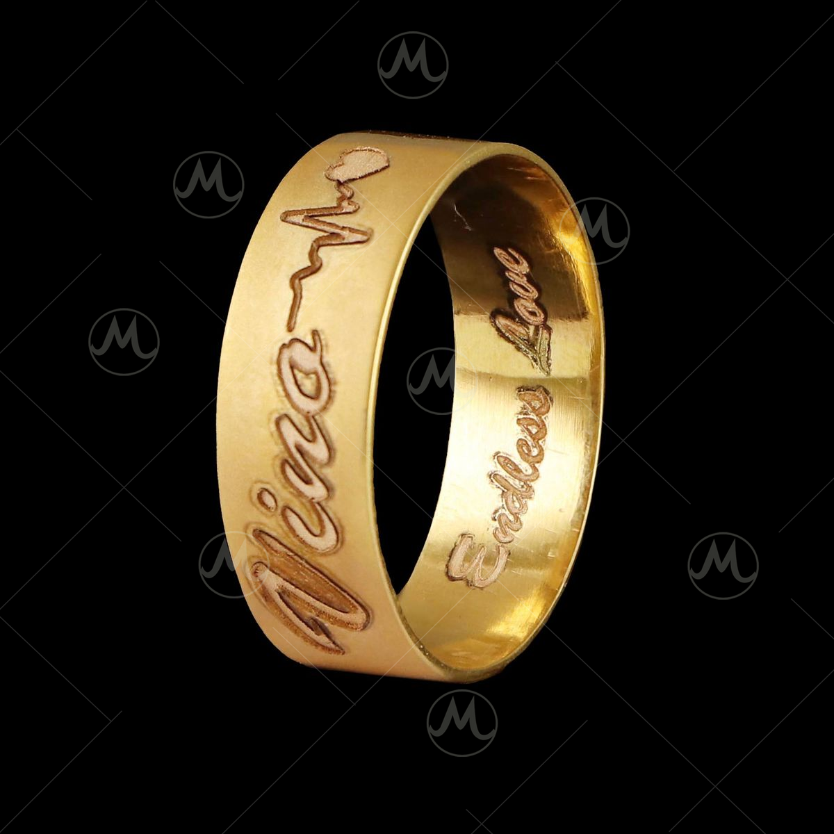 kerala wedding ring designs with names